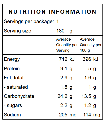 Nutritional information