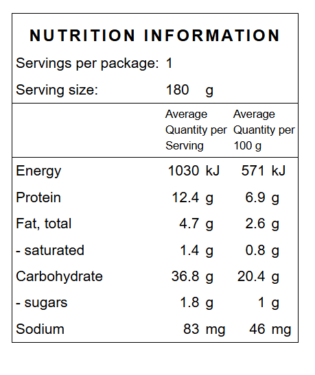 Nutritional information